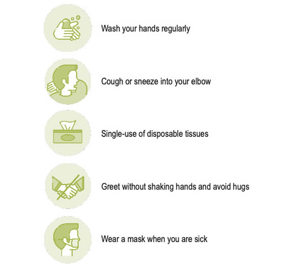 There are simple actions you can take to protect yourself and those around you