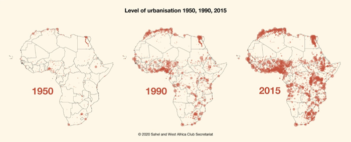 Urbanisation