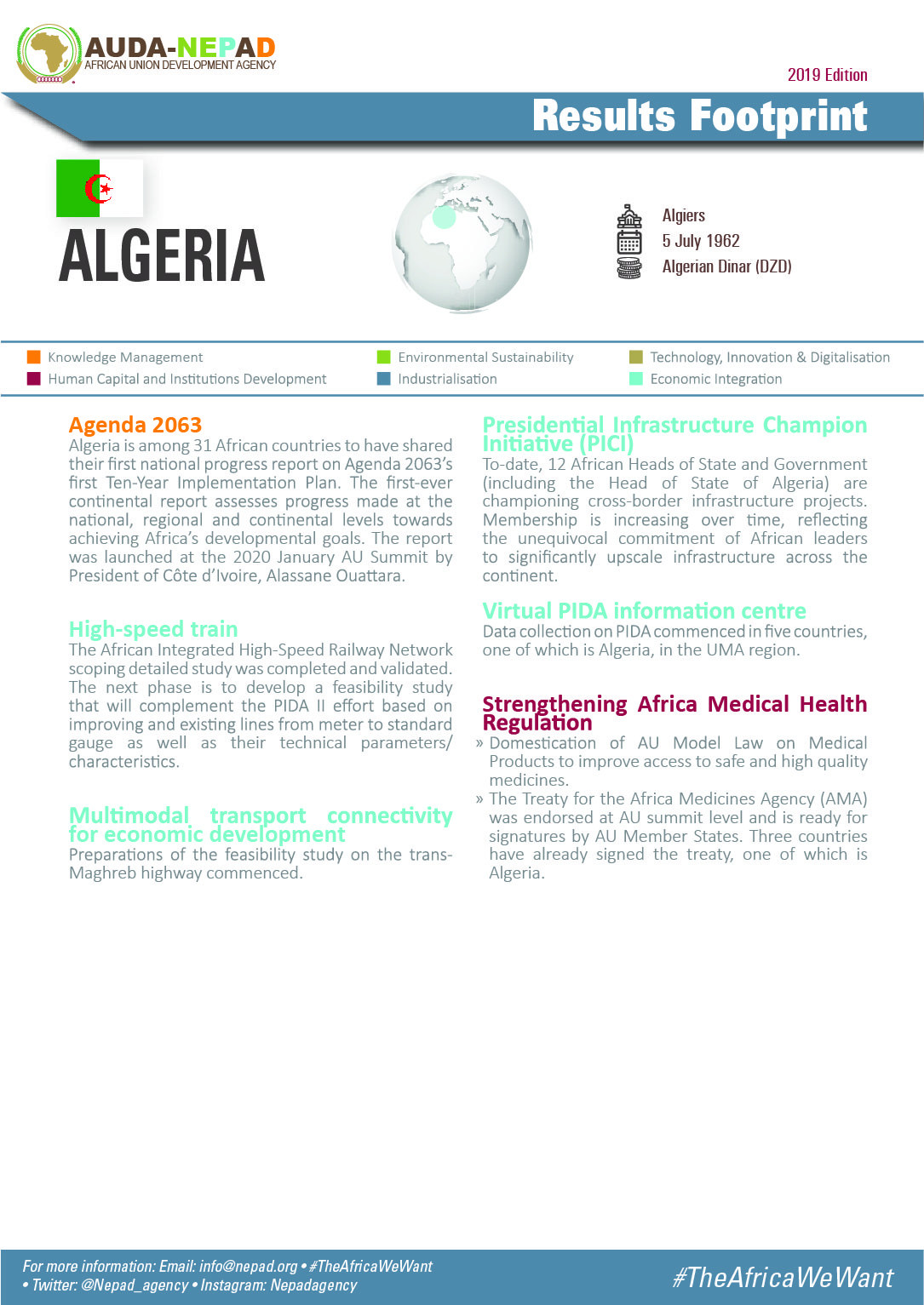 AUDA-NEPAD Footprint Country Profiles: Algeria