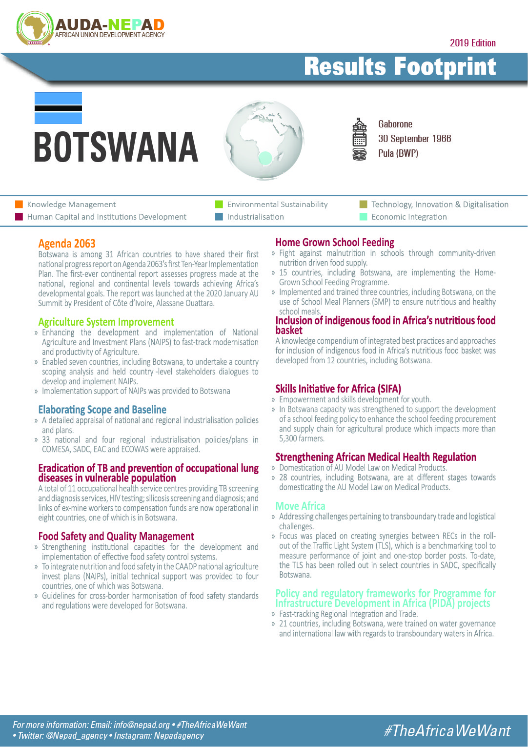 2019 AUDA-NEPAD Footprint: Country Profiles: Botswana