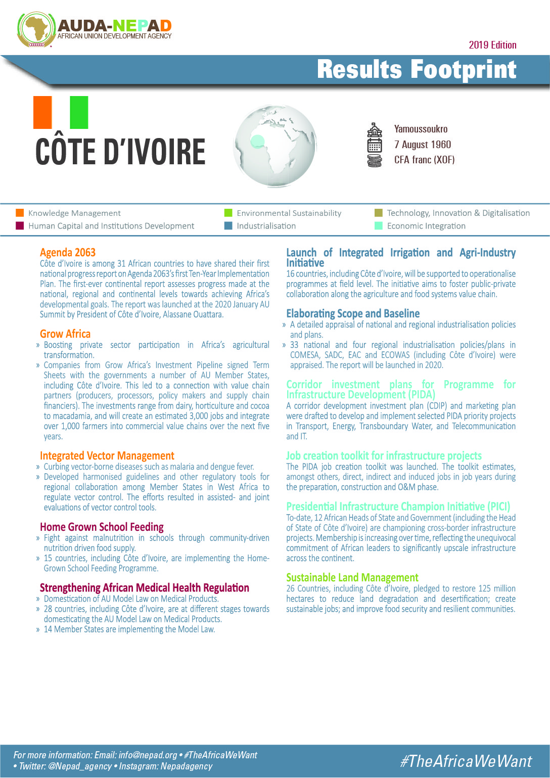 2019 AUDA-NEPAD Footprint: Country Profiles: Cote d'Ivoire