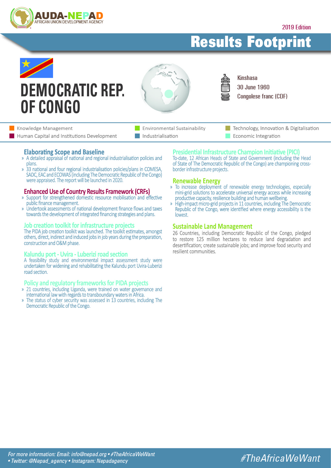 2019 AUDA-NEPAD Footprint: Country Profiles: Dem. Rep. of Congo