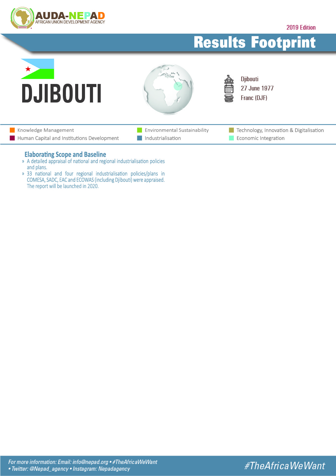 2019 AUDA-NEPAD Footprint: Country Profiles: Djibouti