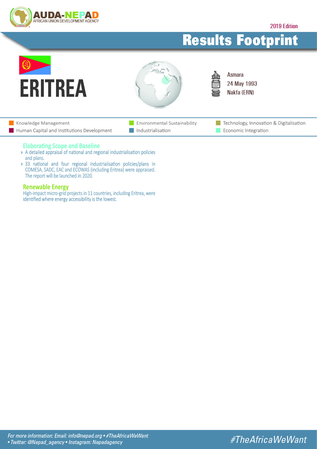 2019 AUDA-NEPAD Footprint: Country Profiles: Eritrea