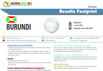 2019 AUDA-NEPAD Footprint: Country Profiles: Burundi