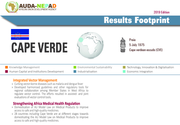 2019 AUDA-NEPAD Footprint: Country Profiles: Cape Verde